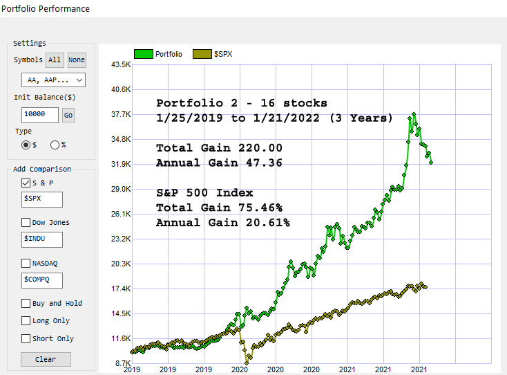 APP tracking 1