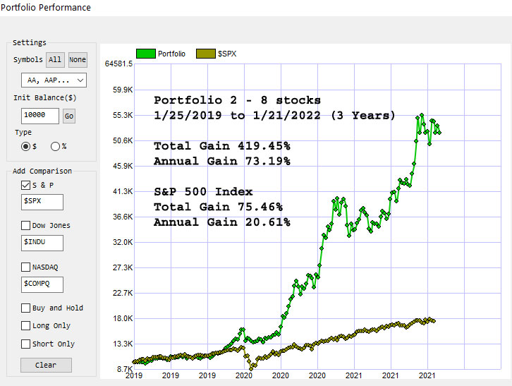 APP tracking 2