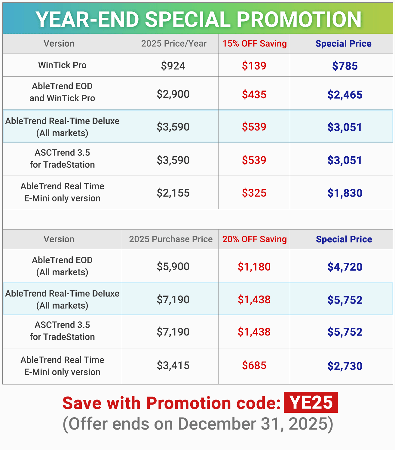 Year End Promotion Prices